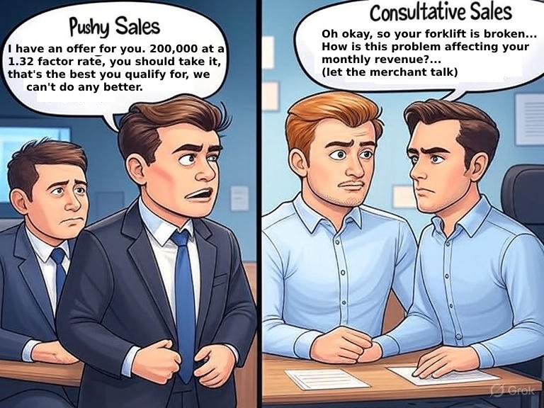 Why Most ISOs Can’t Close Big Deals, And How SPIN Selling Fixes It (Step-by-Step)
